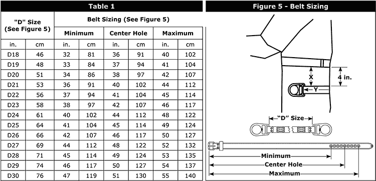 DBI SALA SEAT-BELT sizing chart & diagram